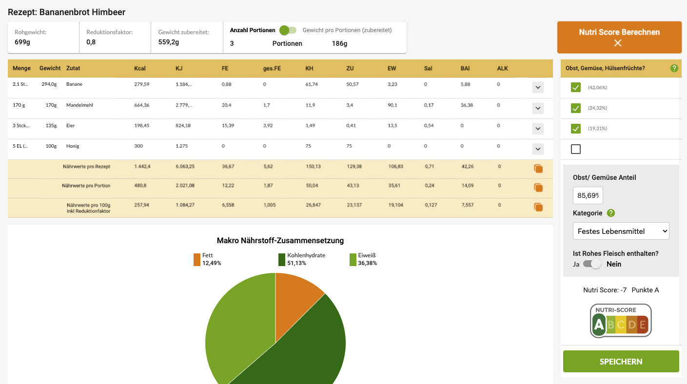 Nutri Score Rechner